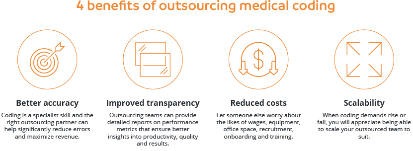 Complete guide to healthcare outsourcing