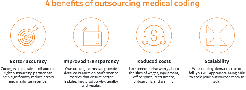 4 benefits of outsourcing medical coding