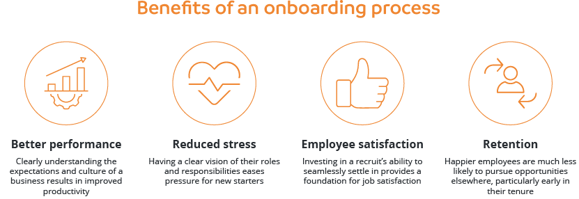 Benefits of an onboarding process