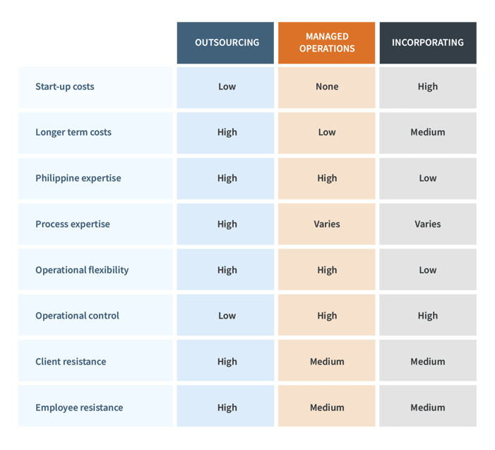 Costing table-01