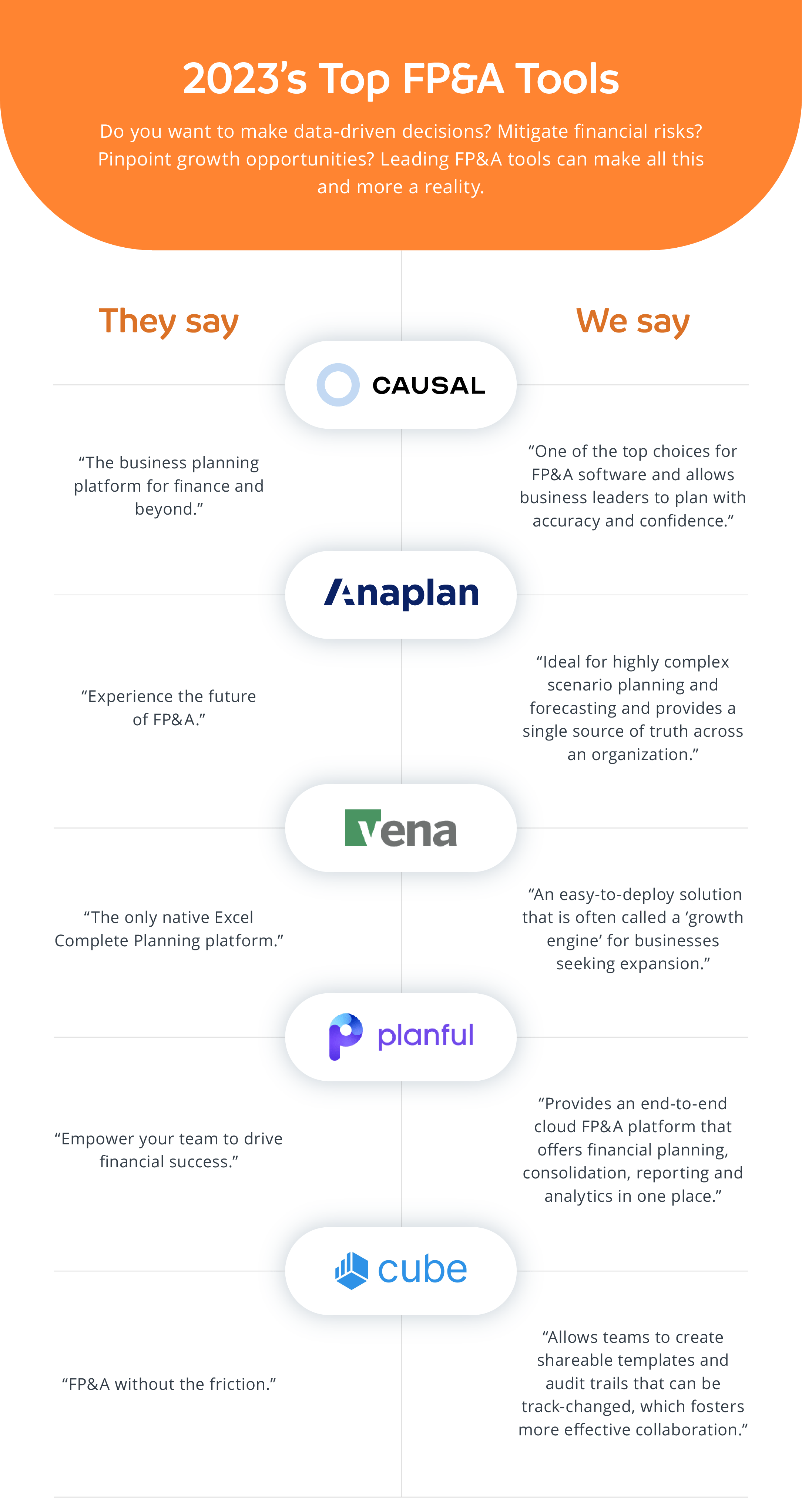 M_Blog_Graphics_A-guide-to-fpa-the-best-tools-02