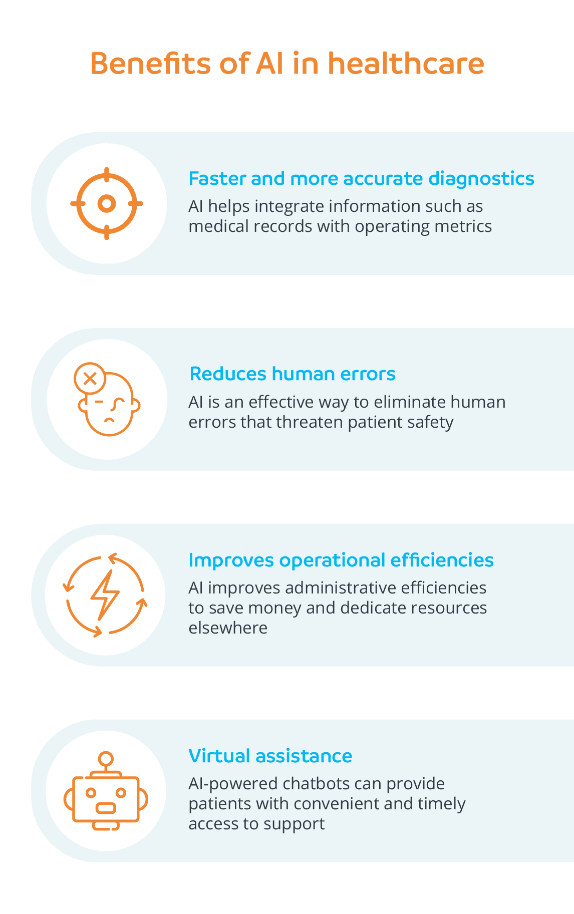 Benefits of AI in healthcare