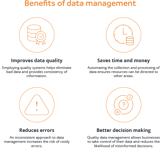 Benefits of data management