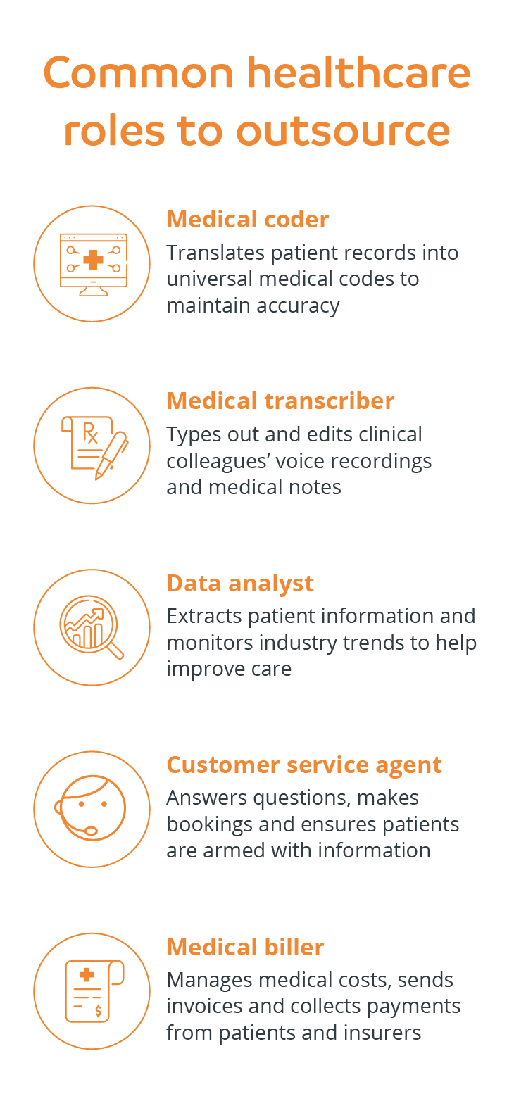 Common healthcare roles to outsource