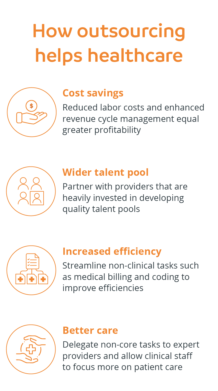 How outsourcing helps healthcare 