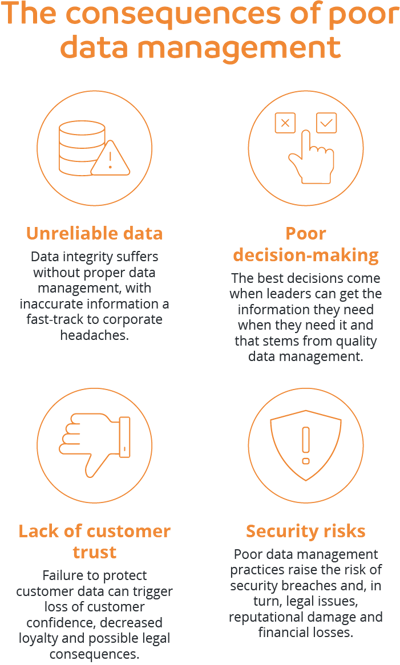 Outsource data management services