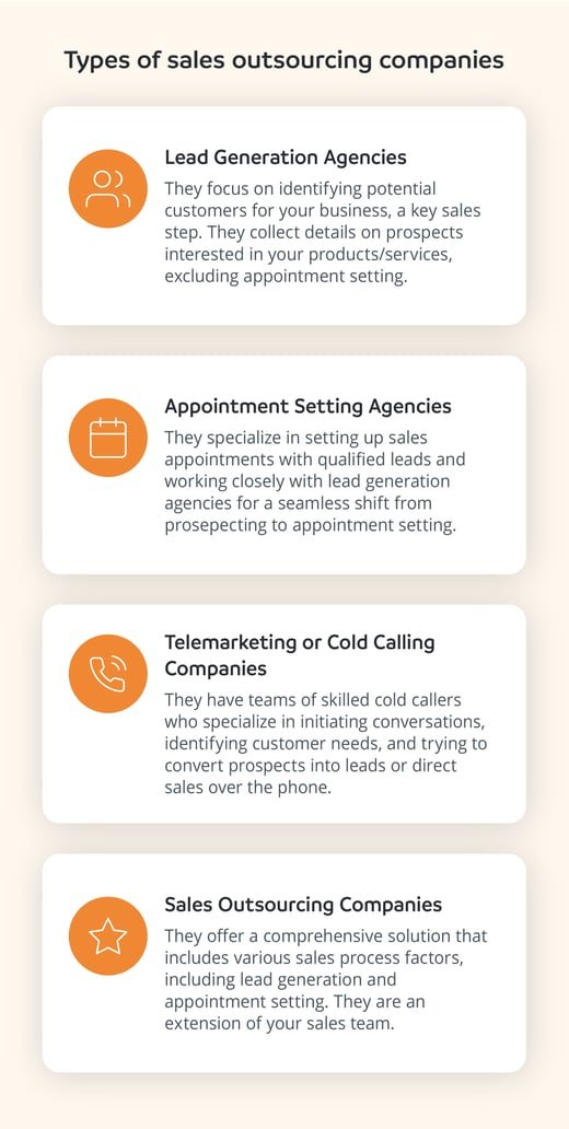 Types of outsourcing companies