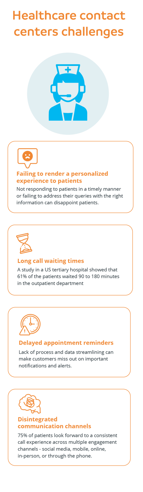 Healthcare contact centers challenges