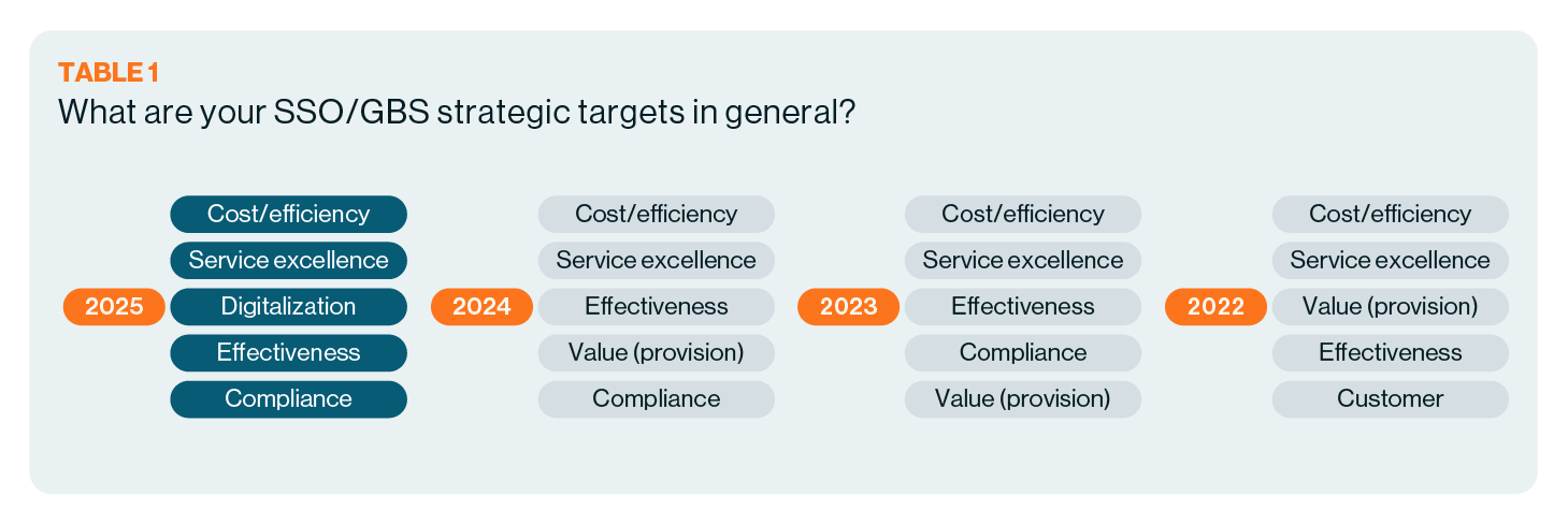 MS_BLOG_PROMO_Why Outsourcing Decisions Are Getting Harder, Not Easier-01 (1)