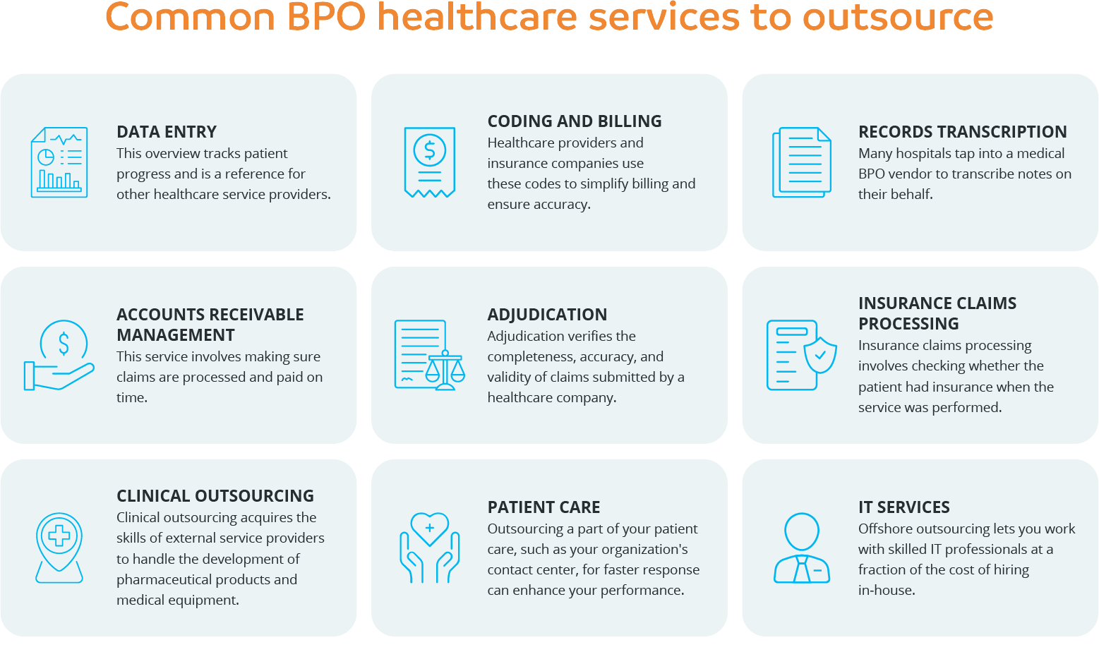 COMMON BPO HEALTHCARE SERVICES TO OUTSOURCE