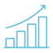 Fastest growing