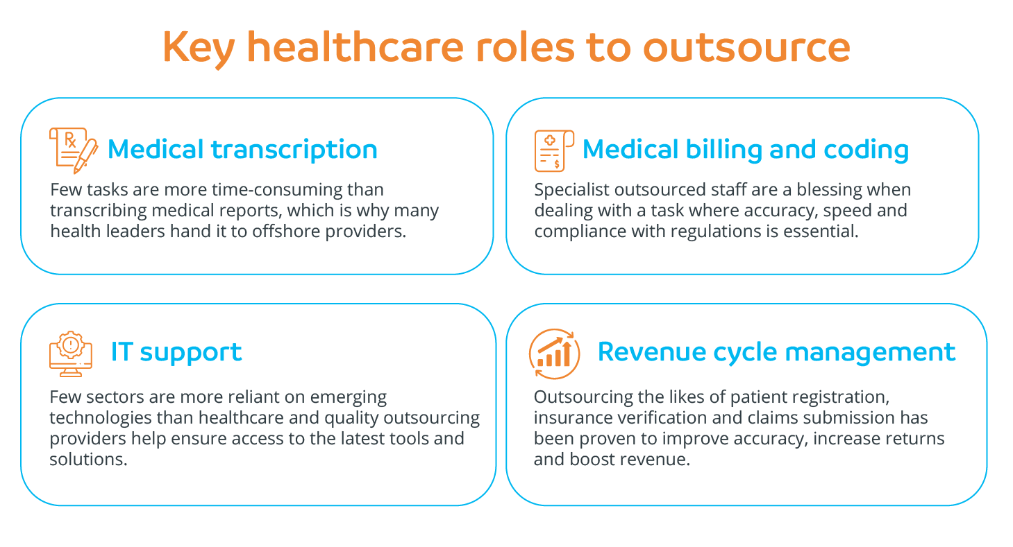 Key healthcare roles to outsource