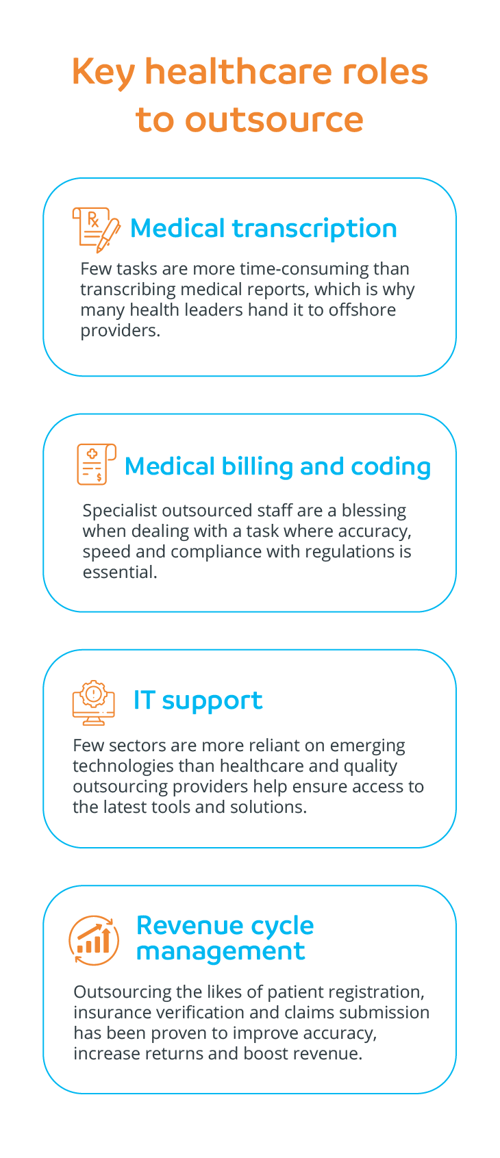 Key healthcare roles to outsource