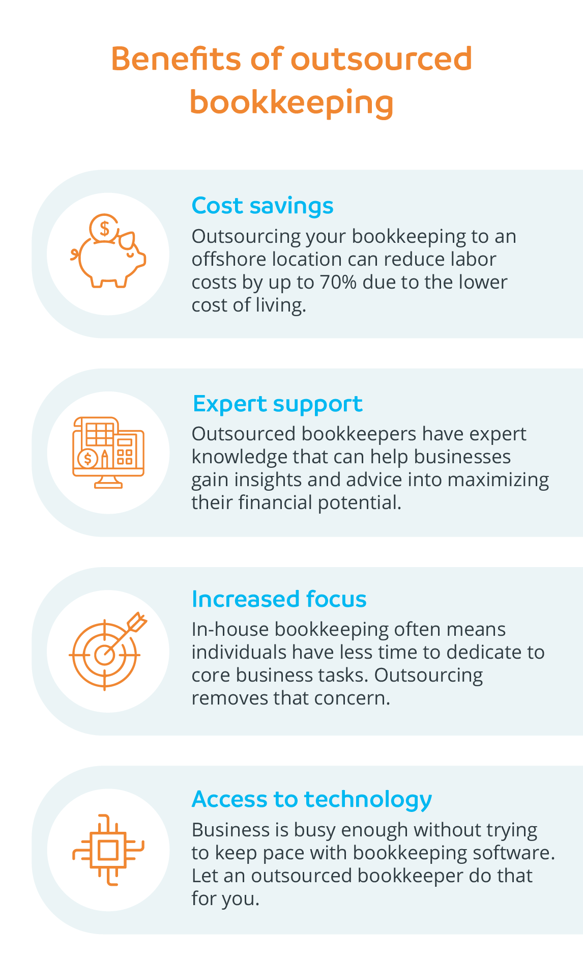 Benefits of outsourced bookkeeping