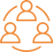 Employee engagement initiatives
