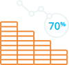 How can outsourcing help you save on costs?