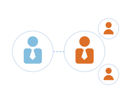 Microsourcing’s model