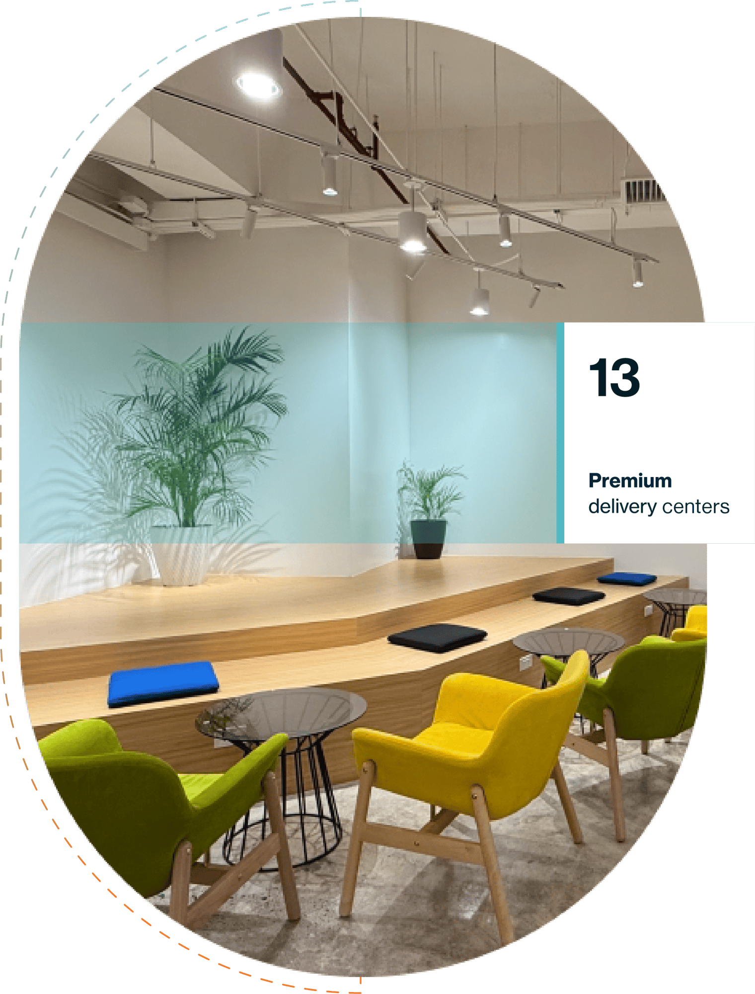 MicroSourcing Locations