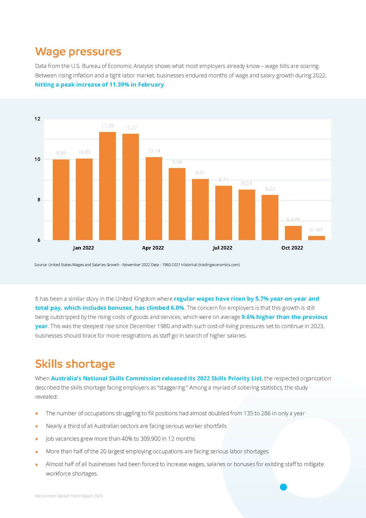 M_2023 Recruitment Industry Trend Report_JAN2023_v3_Page_04