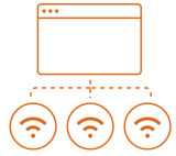 Multiple internet connections from tier-1 providers